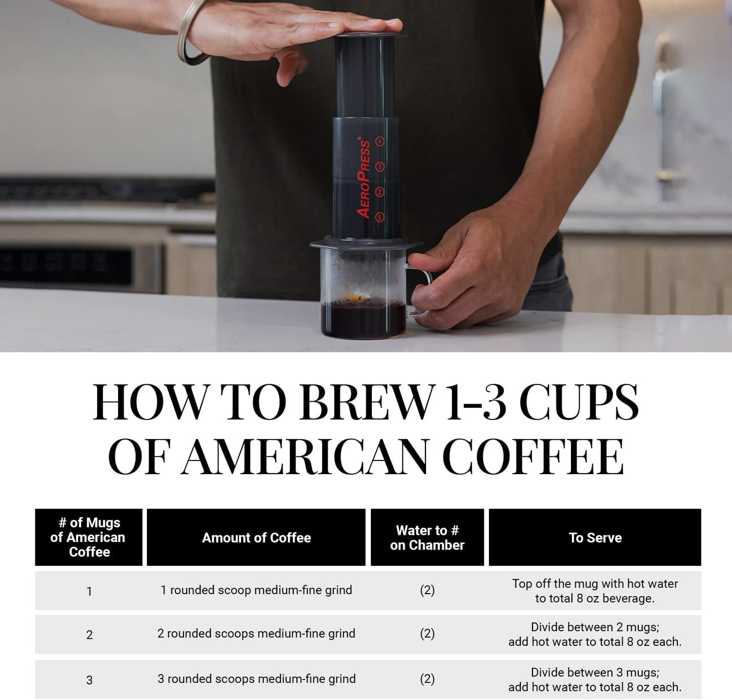 Cafetera de presión (AeroPress Original)