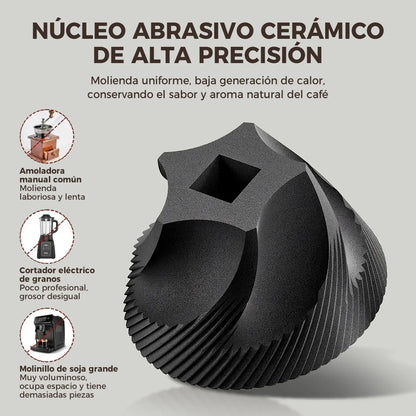 Molino Eléctrico Recargable para Café (USB-C)